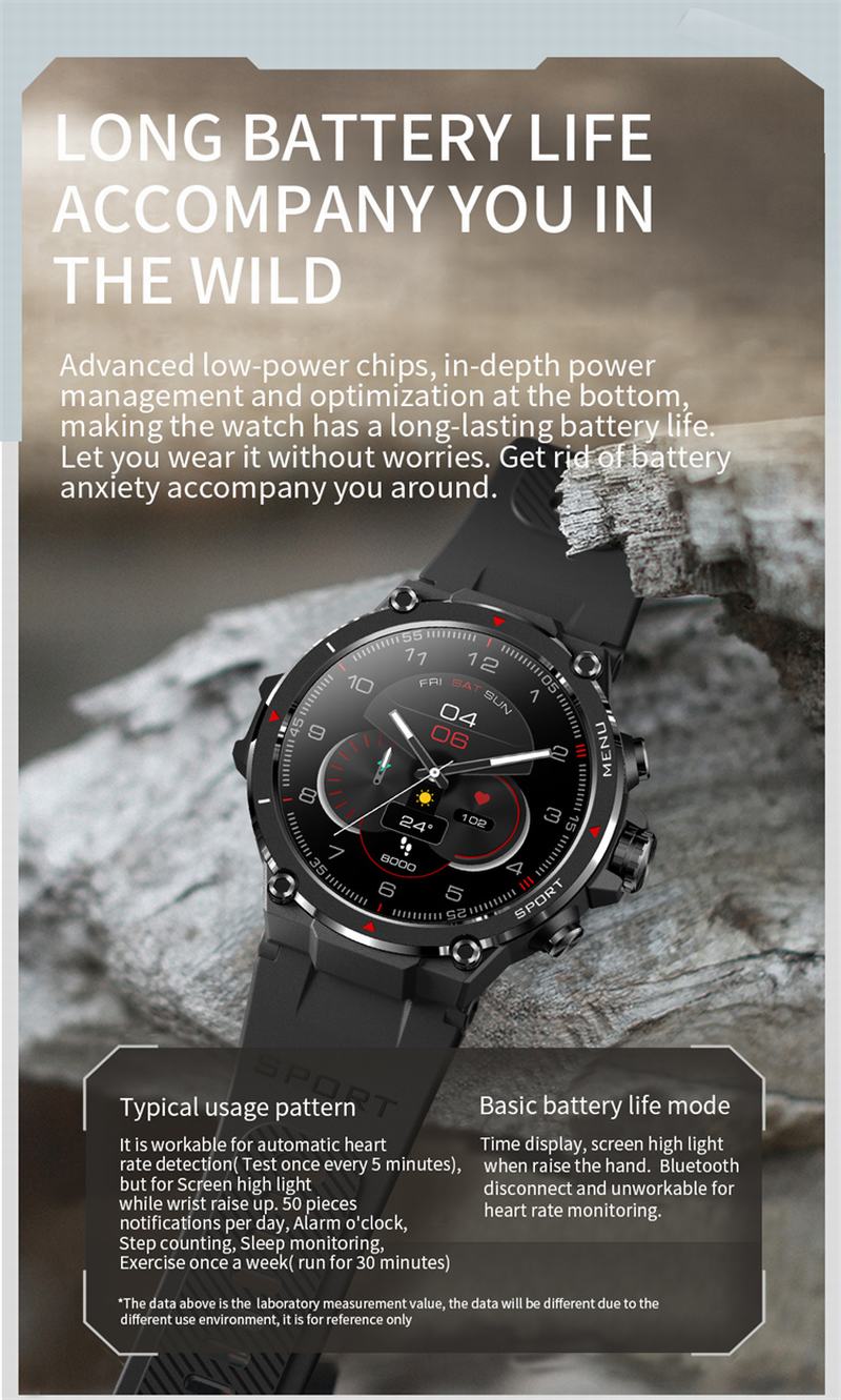 MRG-1 GPS Tracking AMOLED 1.3inch Touch Screen Smart Watch